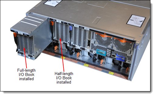 Optional I/O Books installed (x3850 X6 shown)